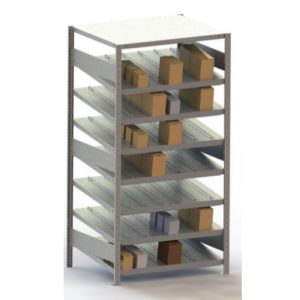 Doorschuifstelling S3, Type S, Basismodule, H2.000 x B1.000 mm verzinkt diepte 800 mm