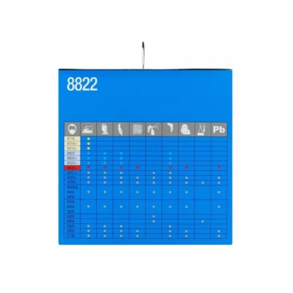 3M 8822 stofmasker voor schuren FFP2 met ventiel - Afbeelding 6